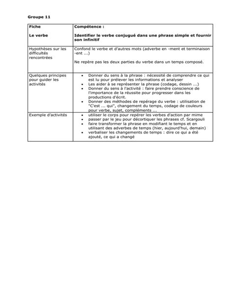 Identifier Le Verbe Conjugu Dans Une Phrase Simple Et Fournir Son