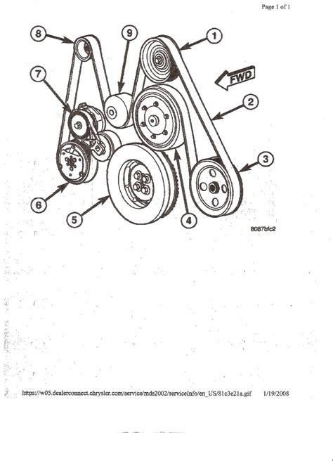 2004 Dodge Ram 1500 Serpentine Belt Diagram