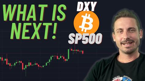 Next Move For Bitcoin And Stocks Live Analysis Youtube