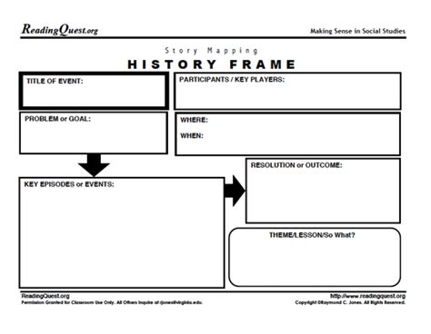 History Frame Organizer History Frame Study History Teaching History