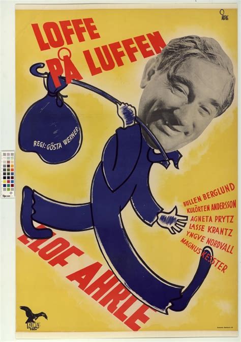 Loffe på luffen (1948) - IMDb