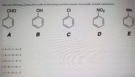 Answered Rank The Following Compounds In Order Bartleby