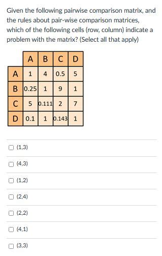 Solved Given The Following Pairwise Comparison Matrix Chegg