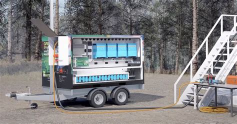 Generator / Hybrid Lösungen
