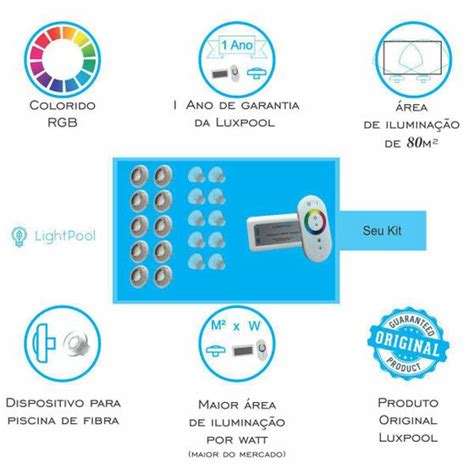 Kit Led Piscina Fibra Led M Dulo Rgb Fonte Luxpool