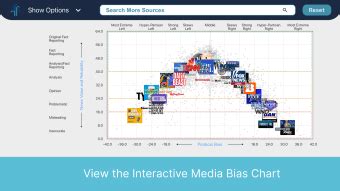 Ad Fontes - Media Bias Chart for iPhone - Download