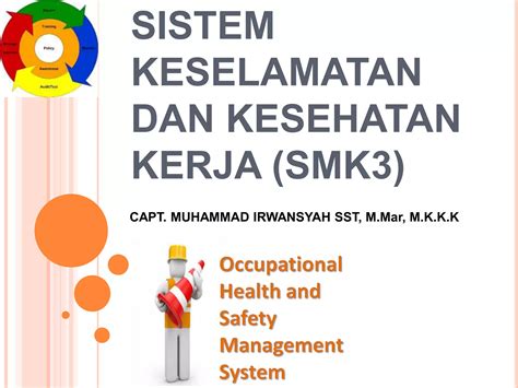 Sistem Keselamatan Dan Kesehatan Kerja Ppt