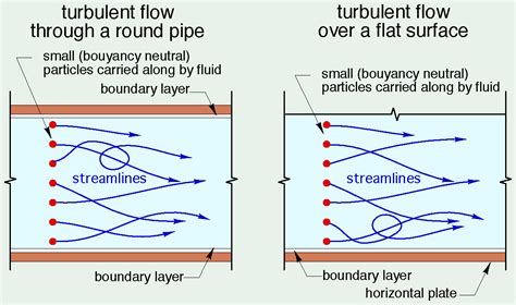 4 THERMAL CHARACTERISTICS OF HEAT EXCHANGERS Caleffi Idronics