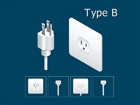 Type B Plug And Socket The Definitive Guide 2021