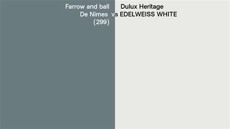 Farrow And Ball De Nimes 299 Vs Dulux Heritage Edelweiss White Side By Side Comparison