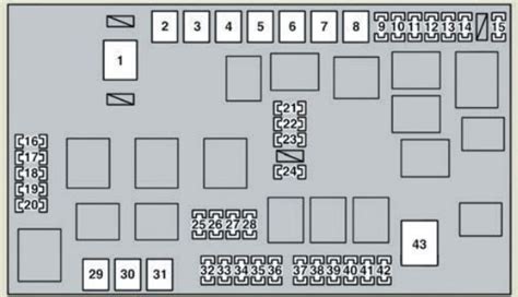 lexus gx fuse box diagram startmycar