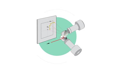 Continuous Wave Lasers Understanding The Basics