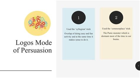 Aristotles Three Modes Of Persuasion Ethos Logos And Pathos