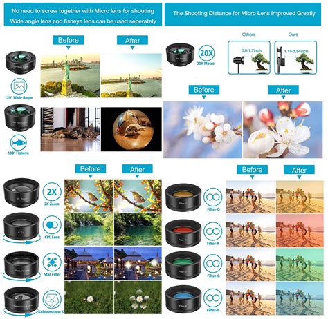 9 Best Cell Phone Camera Lens Attachments for Android - JoyofAndroid