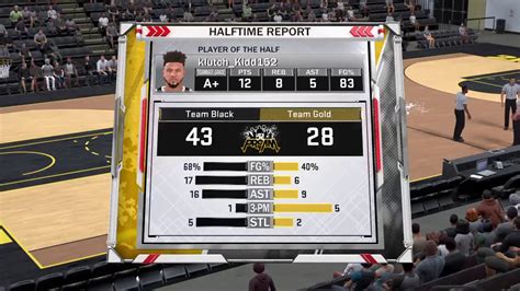 2k18 Pro Am 93overall Pure Sharp Youtube