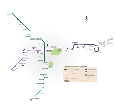 Namma Metro Wikiwand