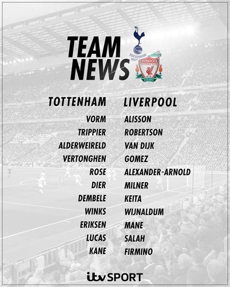 Starting XI's: Tottenham v Liverpool - ITV News