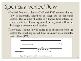 Types Of Flow In Open Channel Ppt