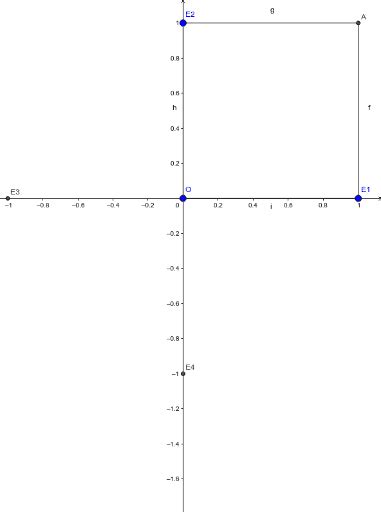 Actividad 5 Geogebra