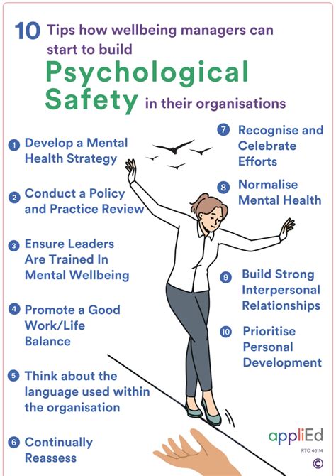 How Can Wellbeing Managers Build Psychological Safety In Their