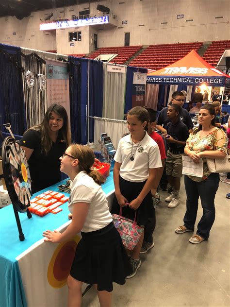 Current Car Loan Rates and Financing at Suncoast Credit Union 38