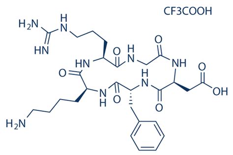 Cyclo Rgdfk Tfa Hplc Selleck