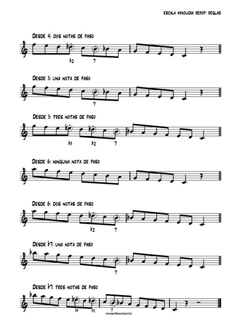 Escala Mixolidia Patrones Melódicos