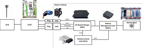 Ev Electric Diagram