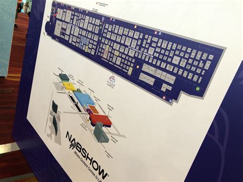 Algunas reflexiones sobre la NAB 2019 mi NAB más triste