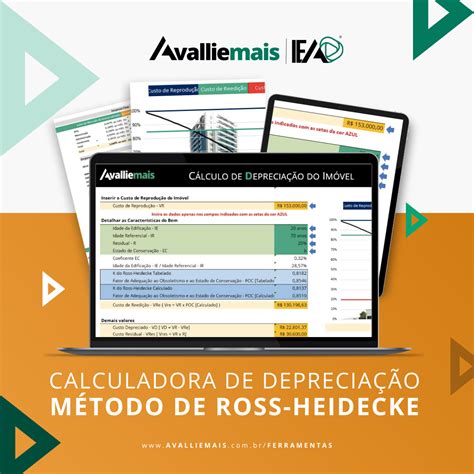 Tabela De Depreciação De Imóveis Braincp