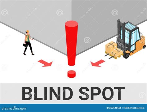 Blind Spot Hazard Isometric Illustration Stock Vector Illustration