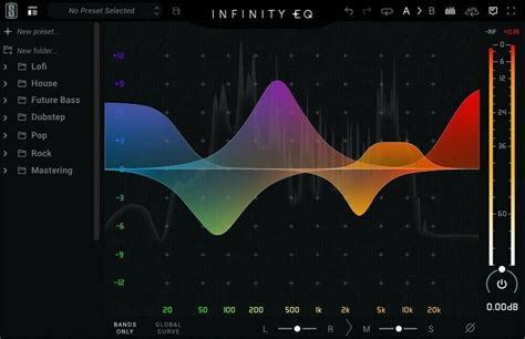 14 Best Eq Plugins For Mixing Mix Tips — Pro Audio Files