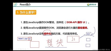 React初识了解闯荡江湖的女侠的博客 Csdn博客