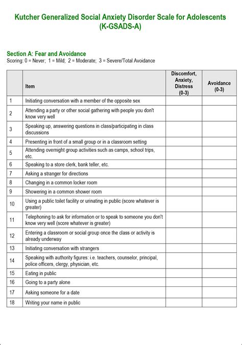 Kutcher Generalized Social Anxiety Scale For Adolescents K Gsad S Mental Health Literacy