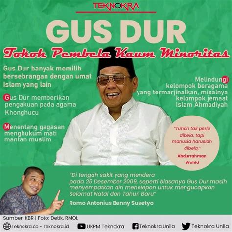 Infografis Gus Dur Pembela Kaum Minoritas Teknokra