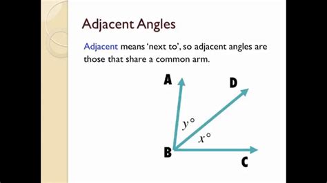 U2l3v1 Adjacent Angles Youtube