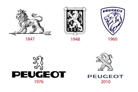 Peugeot unveils new retro logo | CarExpert