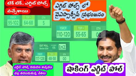 Ysrcp Grand Victory In Andhra Pradesh Ap Elections Exit Polls Youtube