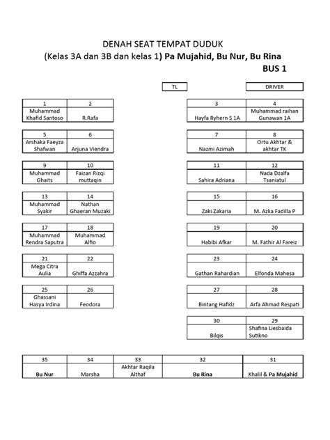 Denah Tempat Duduk Bis Fix Pdf