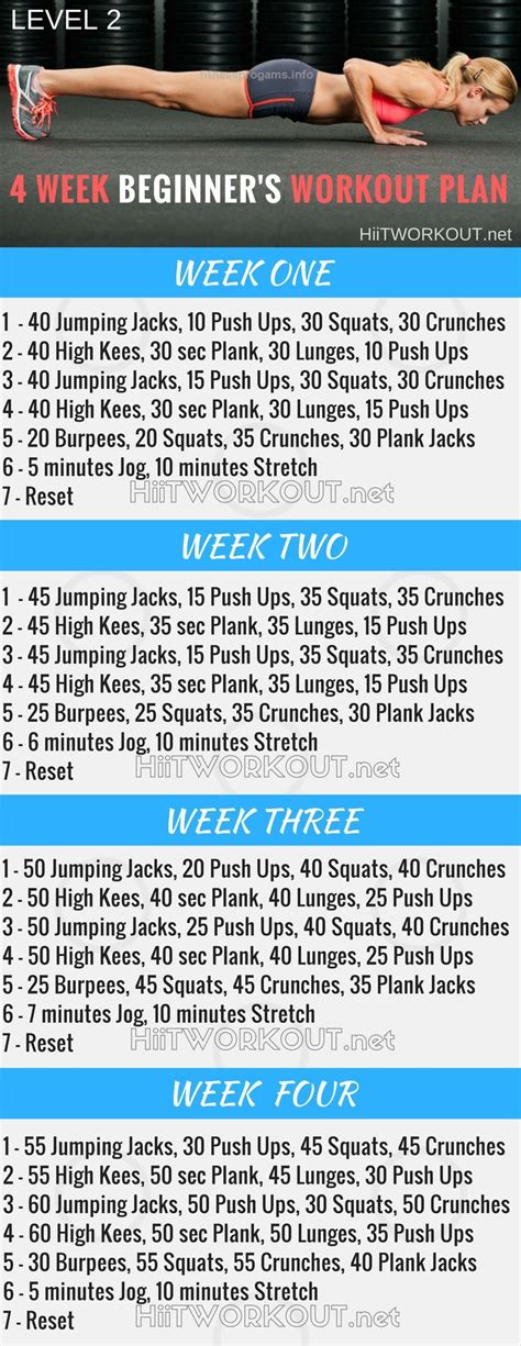 The Best 29 Weight Loss Gym Workout Plan For Beginners Pdf Prettytrendq