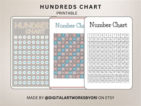 Colorful Number Charts 1-100 Bundle Printable Math Activity for ...