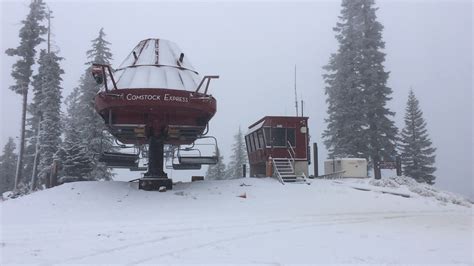 Snow in Lake Tahoe; Sugar Bowl, Kirkwood ski resorts get 8 inches