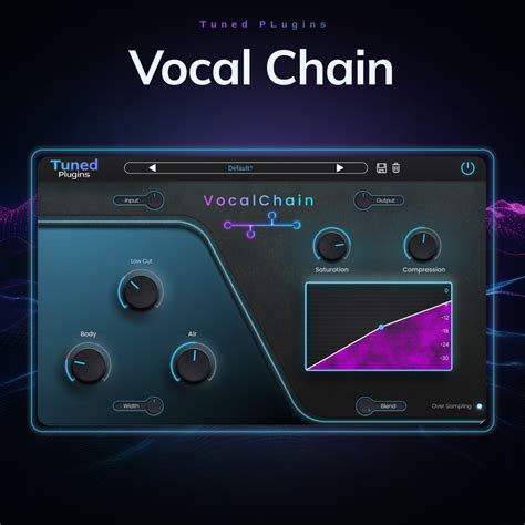 Vocal Chain – Tuned Plugins