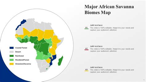 Major African Savanna Biomes Map PPT PowerPoint