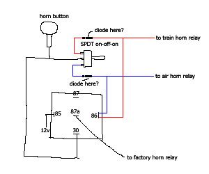 hella horn relay wiring diagram - Wiring Diagram and Schematics