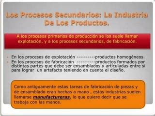 Investigo Y Documento Algunos Procesos De Producci N Y Manufactura De