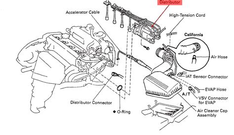 Toyota Camry 1996 Engine