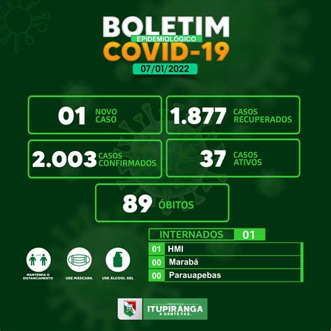 Boletim Epidemiol Gico Prefeitura Municipal De