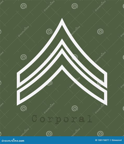 Military Ranks And Insignia Stripes And Chevrons Of Army Stock Vector