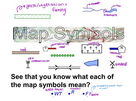 Solution: grade 9 mapwork grade 9 ieb